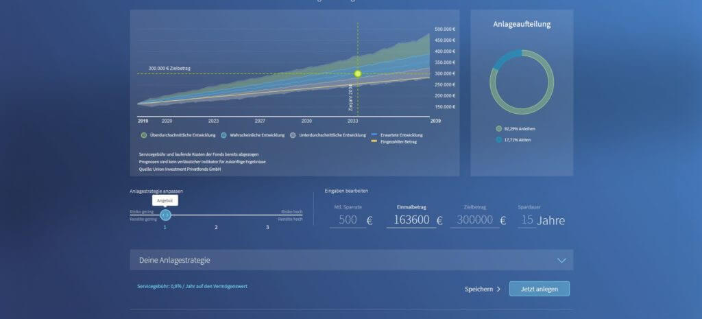  Fertig! Ergebnis der Analyse. Hier kannst du wesentlichen Einflussparameter nochmal verändern und damit spielen. Die Auswertung zeigt dir an ob und wann du dein Sparziel erreichen kannst.
| Bildquelle: Screenshot von VisualVest