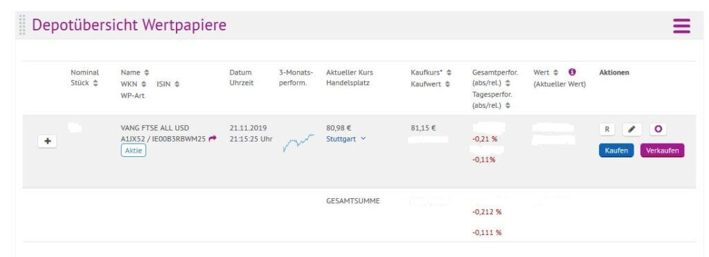 Buy shares step by step onvista: Step 5: Checking the purchase in the portfolio overview