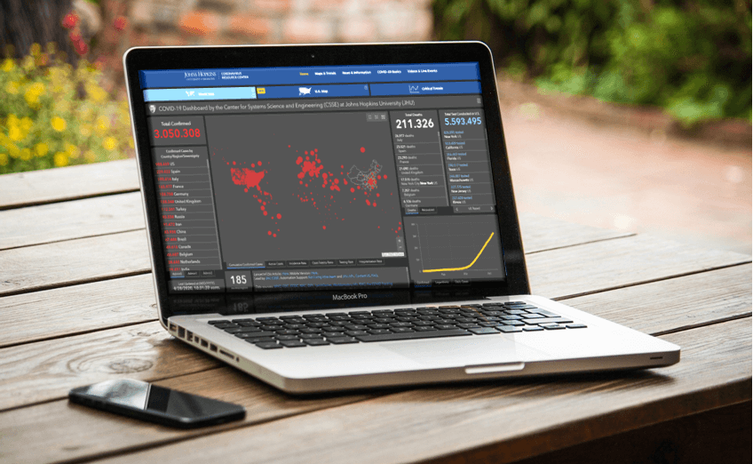 Кейсы JHU COVID19 на 28.04.2020 г. Справка: COVID-19 Dashboard от Центра системной науки и инженерии (CSSE) Университета Джона Хопкинса (JHU)| Собственная презентация