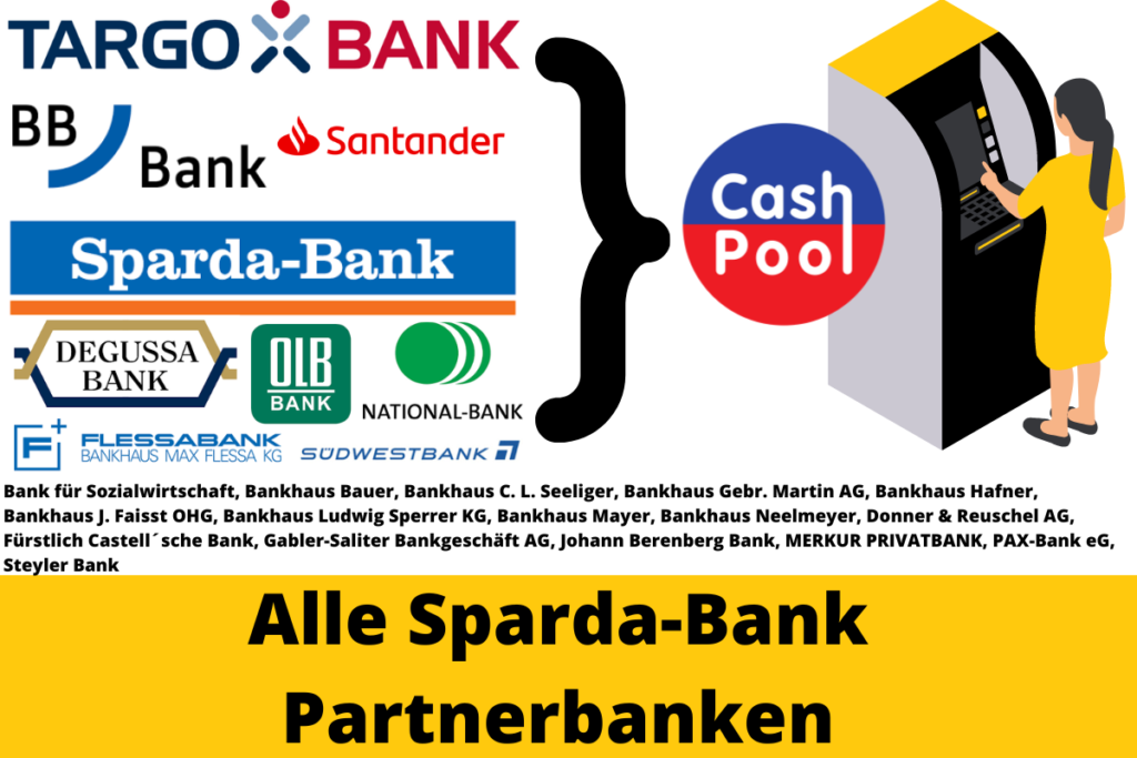 Which bank cooperates with Sparda-Bank - Cash Pool and all Sparda-Bank partner banks at a glance.