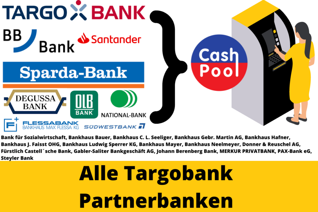 Which bank cooperates with Targobank - Cash Pool and all Targobank partner banks at a glance.