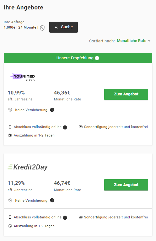 Smava отрицательный процентный опыт Альтернативные предложения