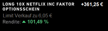 Ganar dinero con el trading ejemplo