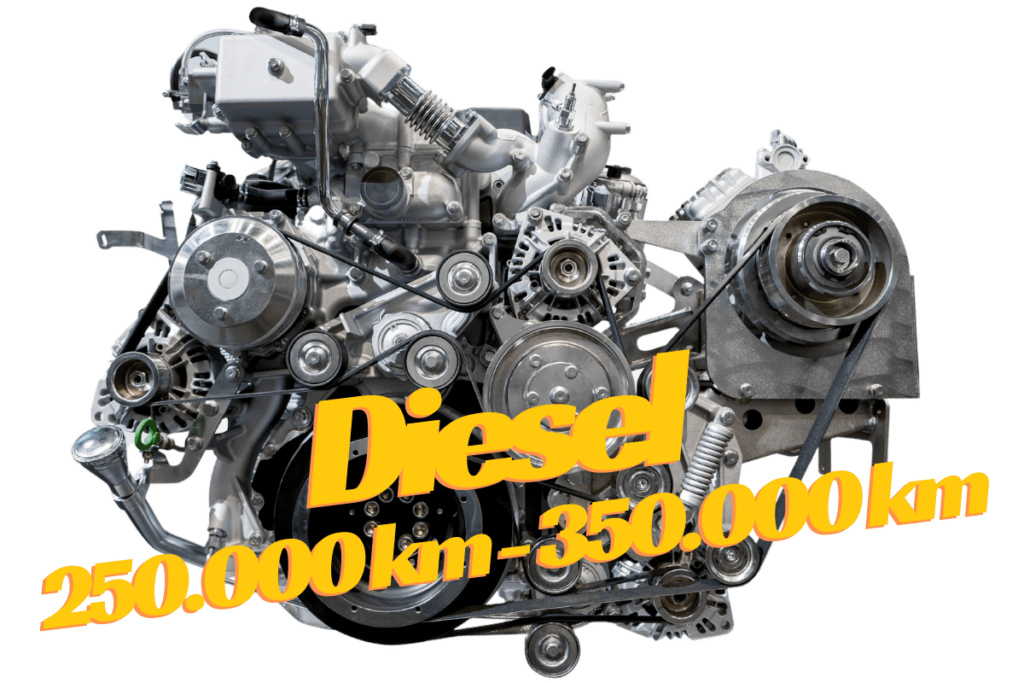 Car mileage: diesel engine mileage ranges from 250,000 km to 350,000 km.