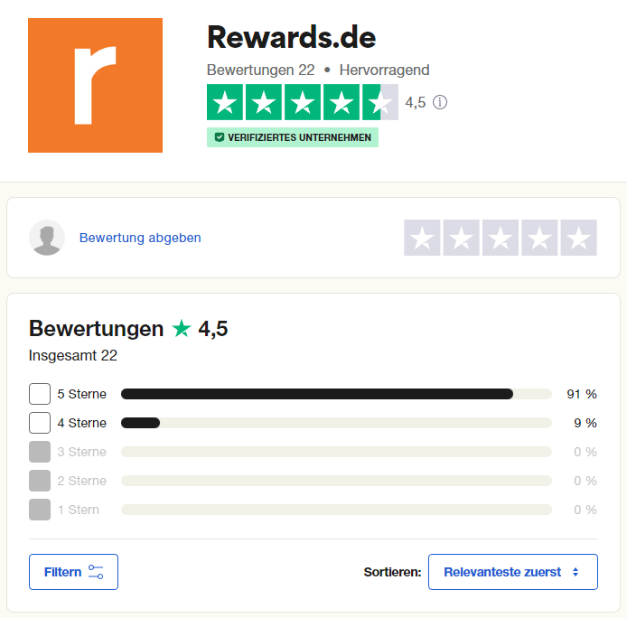 Rewards.com experience