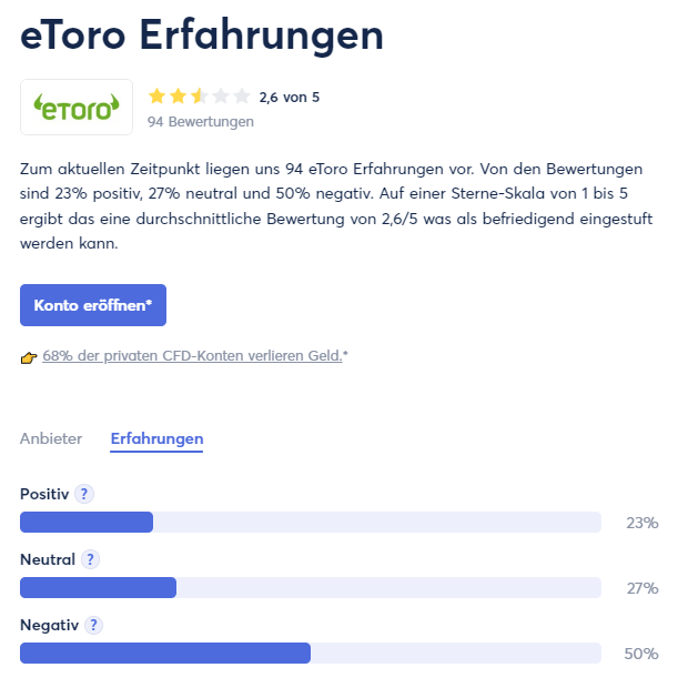 eToro Experience Financial Flow