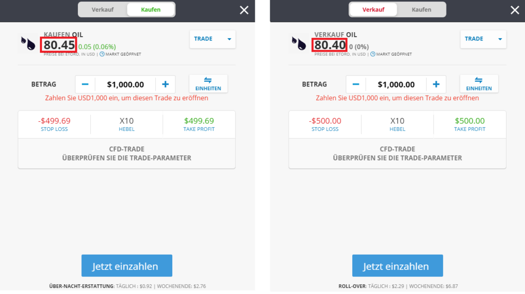 eToro hidden costs: The spread over 0.05 USD between buying and selling provides additional fees